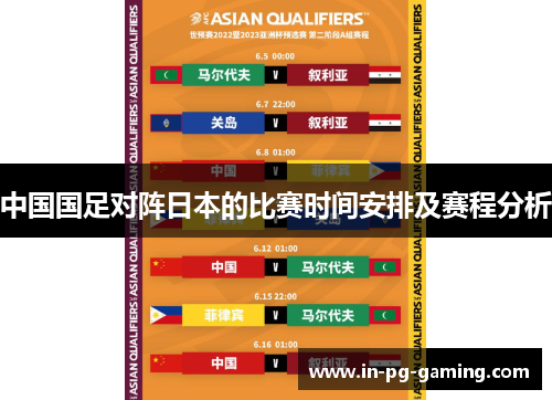 中国国足对阵日本的比赛时间安排及赛程分析