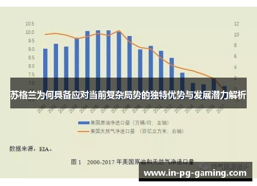 苏格兰为何具备应对当前复杂局势的独特优势与发展潜力解析