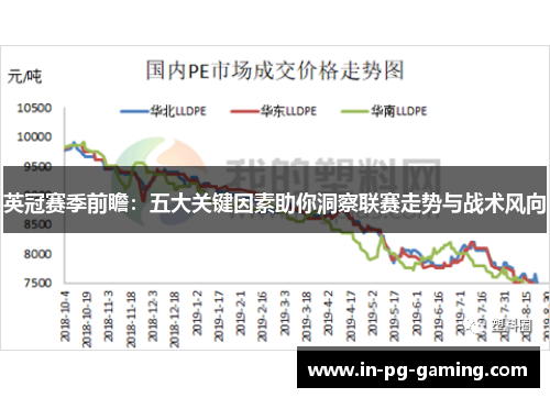 英冠赛季前瞻：五大关键因素助你洞察联赛走势与战术风向