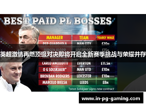 英超激情再燃顶级对决即将开启全新赛季挑战与荣耀并存