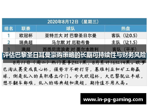 评估巴黎圣日耳曼豪购策略的长期可持续性与财务风险 评估巴黎圣日耳曼豪购策略的长期可持续性与财务风险