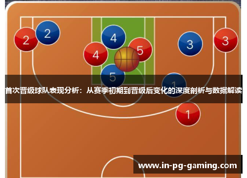 首次晋级球队表现分析：从赛季初期到晋级后变化的深度剖析与数据解读
