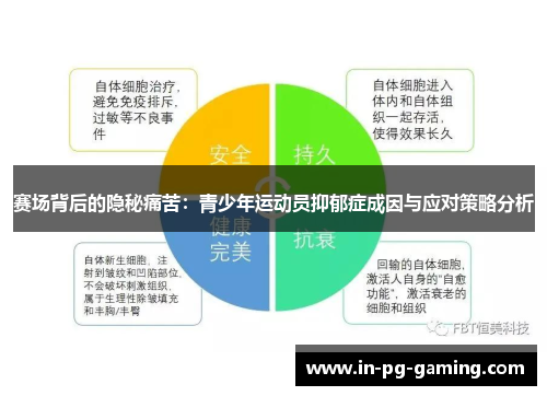 赛场背后的隐秘痛苦:青少年运动员抑郁症成因与应对策略分析 赛场背后的隐秘痛苦:青少年运动员抑郁症成因与应对策略分析